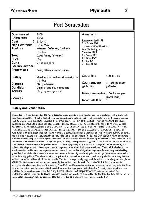 Fort Scraesdon datasheet